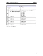 Предварительный просмотр 346 страницы Fujitsu MB86R02 Hardware Manual