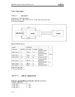 Предварительный просмотр 353 страницы Fujitsu MB86R02 Hardware Manual