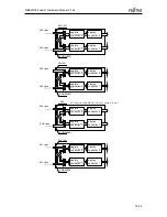 Предварительный просмотр 397 страницы Fujitsu MB86R02 Hardware Manual