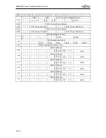 Предварительный просмотр 416 страницы Fujitsu MB86R02 Hardware Manual