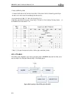 Предварительный просмотр 615 страницы Fujitsu MB86R02 Hardware Manual