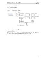 Предварительный просмотр 630 страницы Fujitsu MB86R02 Hardware Manual