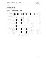 Предварительный просмотр 631 страницы Fujitsu MB86R02 Hardware Manual