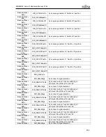 Предварительный просмотр 639 страницы Fujitsu MB86R02 Hardware Manual