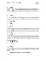 Предварительный просмотр 642 страницы Fujitsu MB86R02 Hardware Manual