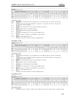 Предварительный просмотр 661 страницы Fujitsu MB86R02 Hardware Manual