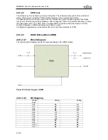 Предварительный просмотр 664 страницы Fujitsu MB86R02 Hardware Manual