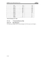 Предварительный просмотр 666 страницы Fujitsu MB86R02 Hardware Manual