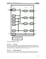 Предварительный просмотр 667 страницы Fujitsu MB86R02 Hardware Manual