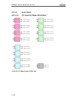 Предварительный просмотр 672 страницы Fujitsu MB86R02 Hardware Manual