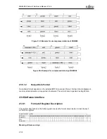 Предварительный просмотр 688 страницы Fujitsu MB86R02 Hardware Manual