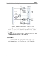 Предварительный просмотр 696 страницы Fujitsu MB86R02 Hardware Manual