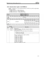 Предварительный просмотр 701 страницы Fujitsu MB86R02 Hardware Manual