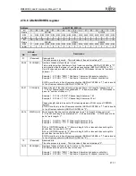 Предварительный просмотр 738 страницы Fujitsu MB86R02 Hardware Manual