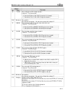 Предварительный просмотр 744 страницы Fujitsu MB86R02 Hardware Manual