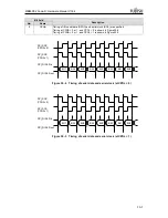 Предварительный просмотр 828 страницы Fujitsu MB86R02 Hardware Manual