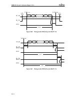 Предварительный просмотр 831 страницы Fujitsu MB86R02 Hardware Manual