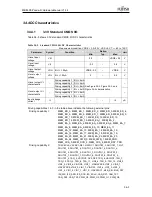 Предварительный просмотр 844 страницы Fujitsu MB86R02 Hardware Manual