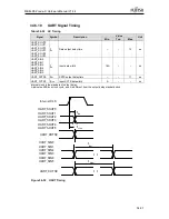 Предварительный просмотр 876 страницы Fujitsu MB86R02 Hardware Manual