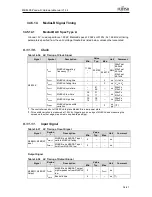 Предварительный просмотр 880 страницы Fujitsu MB86R02 Hardware Manual