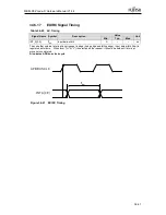 Предварительный просмотр 886 страницы Fujitsu MB86R02 Hardware Manual