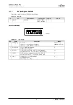 Предварительный просмотр 20 страницы Fujitsu MB86R11 Hardware Manual