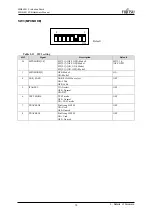 Предварительный просмотр 21 страницы Fujitsu MB86R11 Hardware Manual