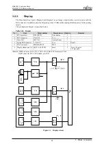 Предварительный просмотр 24 страницы Fujitsu MB86R11 Hardware Manual