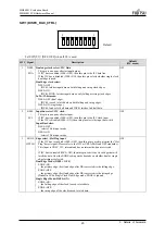 Предварительный просмотр 26 страницы Fujitsu MB86R11 Hardware Manual