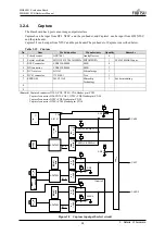 Предварительный просмотр 30 страницы Fujitsu MB86R11 Hardware Manual