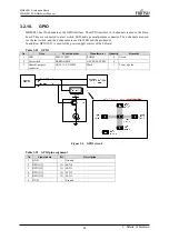 Предварительный просмотр 35 страницы Fujitsu MB86R11 Hardware Manual