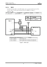 Предварительный просмотр 36 страницы Fujitsu MB86R11 Hardware Manual