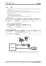 Предварительный просмотр 51 страницы Fujitsu MB86R11 Hardware Manual