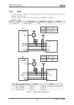 Предварительный просмотр 52 страницы Fujitsu MB86R11 Hardware Manual