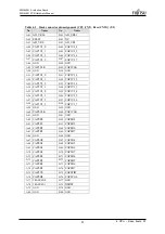 Предварительный просмотр 63 страницы Fujitsu MB86R11 Hardware Manual