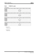 Предварительный просмотр 73 страницы Fujitsu MB86R11 Hardware Manual