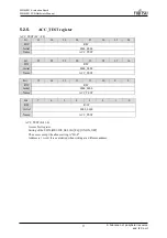 Предварительный просмотр 77 страницы Fujitsu MB86R11 Hardware Manual