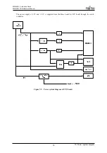 Предварительный просмотр 81 страницы Fujitsu MB86R11 Hardware Manual