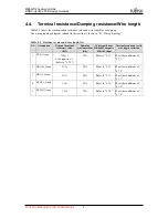 Preview for 12 page of Fujitsu MB86R12 Design Manualline