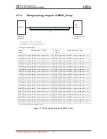 Preview for 17 page of Fujitsu MB86R12 Design Manualline