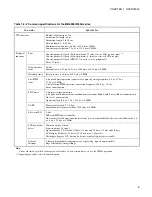 Preview for 19 page of Fujitsu MB89950 Series Hardware Manual