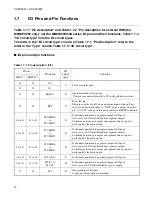 Preview for 26 page of Fujitsu MB89950 Series Hardware Manual