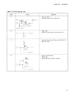 Preview for 29 page of Fujitsu MB89950 Series Hardware Manual