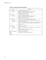 Preview for 76 page of Fujitsu MB89950 Series Hardware Manual