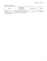 Preview for 105 page of Fujitsu MB89950 Series Hardware Manual