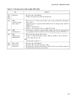 Preview for 119 page of Fujitsu MB89950 Series Hardware Manual