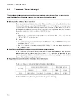 Preview for 120 page of Fujitsu MB89950 Series Hardware Manual