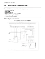 Preview for 138 page of Fujitsu MB89950 Series Hardware Manual