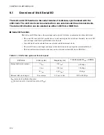 Preview for 184 page of Fujitsu MB89950 Series Hardware Manual