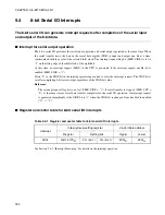 Preview for 194 page of Fujitsu MB89950 Series Hardware Manual